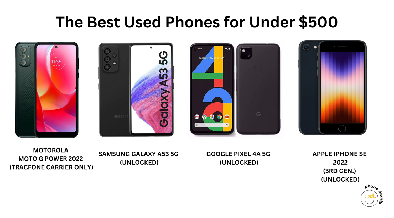 The Best Used Phones for Under $500